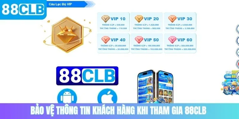 Bảo vệ thông tin khách hàng khi tham gia 88CLB