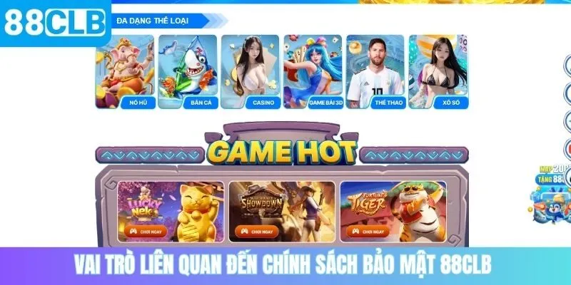Vai trò liên quan đến chính sách bảo mật 88CLB